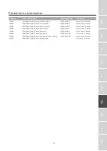 Preview for 37 page of Etac immedia IM300 Instructions For Use Manual