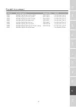 Preview for 47 page of Etac immedia IM300 Instructions For Use Manual