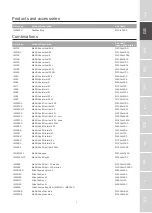 Предварительный просмотр 7 страницы Etac Immedia OneManSling Instructions For Use Manual