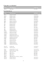 Предварительный просмотр 12 страницы Etac Immedia OneManSling Instructions For Use Manual