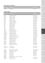 Предварительный просмотр 27 страницы Etac Immedia OneManSling Instructions For Use Manual