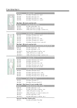 Preview for 8 page of Etac immedia SatinSheet 2Direction Instructions For Use Manual