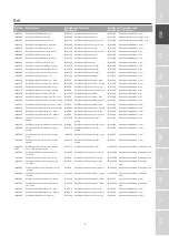 Preview for 9 page of Etac immedia SatinSheet 2Direction Instructions For Use Manual