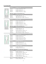 Preview for 14 page of Etac immedia SatinSheet 2Direction Instructions For Use Manual