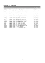 Preview for 20 page of Etac immedia SatinSheet 2Direction Instructions For Use Manual