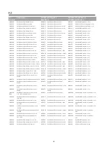 Предварительный просмотр 22 страницы Etac immedia SatinSheet 2Direction Instructions For Use Manual