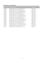 Preview for 27 page of Etac immedia SatinSheet 2Direction Instructions For Use Manual