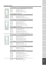 Preview for 28 page of Etac immedia SatinSheet 2Direction Instructions For Use Manual