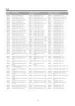 Preview for 29 page of Etac immedia SatinSheet 2Direction Instructions For Use Manual