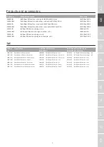 Предварительный просмотр 7 страницы Etac Immedia SatinSheet 4Direction Instructions For Use Manual