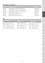 Предварительный просмотр 13 страницы Etac Immedia SatinSheet 4Direction Instructions For Use Manual