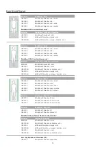 Предварительный просмотр 14 страницы Etac Immedia SatinSheet 4Direction Instructions For Use Manual