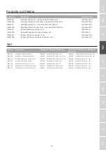 Предварительный просмотр 19 страницы Etac Immedia SatinSheet 4Direction Instructions For Use Manual