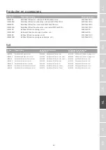 Предварительный просмотр 43 страницы Etac Immedia SatinSheet 4Direction Instructions For Use Manual