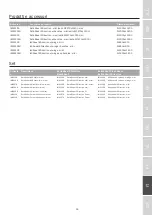 Предварительный просмотр 55 страницы Etac Immedia SatinSheet 4Direction Instructions For Use Manual