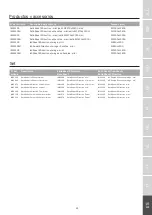 Предварительный просмотр 61 страницы Etac Immedia SatinSheet 4Direction Instructions For Use Manual