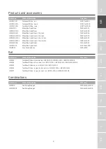 Предварительный просмотр 9 страницы Etac immedia TwinSheet4Glide Instructions For Use Manual