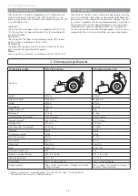 Preview for 38 page of Etac Lille Viking 2000+ Manual