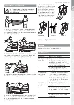 Preview for 7 page of Etac Molift 1721940 User Manual