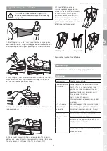 Preview for 15 page of Etac Molift 1721940 User Manual