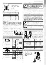 Preview for 5 page of Etac molift 1722610 User Manual