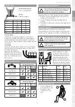 Preview for 9 page of Etac molift 1722610 User Manual