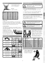 Preview for 13 page of Etac molift 1722610 User Manual