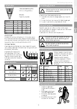 Preview for 13 page of Etac molift 1723210 User Manual