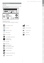 Preview for 5 page of Etac Molift Air 200 User Manual