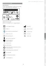 Preview for 67 page of Etac Molift Air 200 User Manual