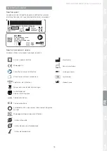 Preview for 79 page of Etac Molift Air 200 User Manual