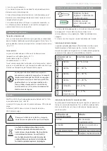 Preview for 95 page of Etac Molift Air 200 User Manual