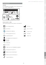 Preview for 103 page of Etac Molift Air 200 User Manual