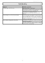 Preview for 11 page of Etac Molift EvoSling Ampu MediumBack User Manual