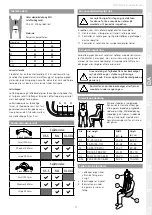 Preview for 17 page of Etac Molift EvoSling LowBack User Manual