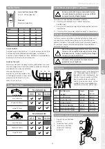 Preview for 21 page of Etac Molift EvoSling LowBack User Manual