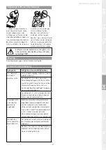 Preview for 27 page of Etac Molift EvoSling LowBack User Manual