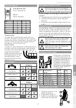 Preview for 29 page of Etac Molift EvoSling LowBack User Manual