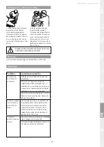 Preview for 35 page of Etac Molift EvoSling LowBack User Manual