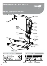 Предварительный просмотр 1 страницы Etac Molift Mover 180 User Manual