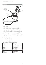 Preview for 12 page of Etac Molift Mover 300 L User Manual