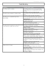 Preview for 19 page of Etac Molift Mover 300 L User Manual