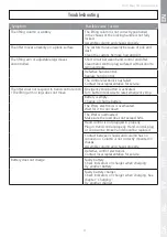 Preview for 17 page of Etac Molift Mover 300 User Manual