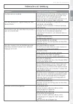 Preview for 33 page of Etac Molift Mover 300 User Manual