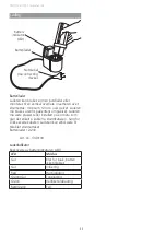 Preview for 44 page of Etac Molift Mover 300 User Manual