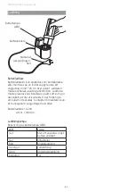 Preview for 60 page of Etac Molift Mover 300 User Manual