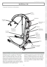 Preview for 85 page of Etac Molift Mover 300 User Manual