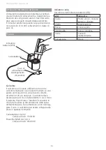 Preview for 92 page of Etac Molift Mover 300 User Manual