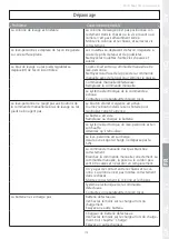 Preview for 113 page of Etac Molift Mover 300 User Manual