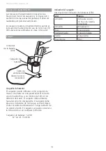 Preview for 124 page of Etac Molift Mover 300 User Manual